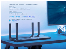 تي بي لينك ارتشر AX53 AX3000 جيجابت ثنائي النطاق واي فاي 6 راوتر - أفضل سعر