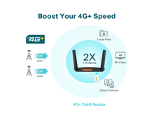 تي بي لينك ارتشر MR600 4G+ Cat6 AC1200 راوتر جيجابت لاسلكي ثنائي النطاق - أفضل سعر