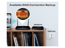 Tp-Link Archer MR400  AC1200 Wireless Dual Band  4G LTE Router - Best Prices
