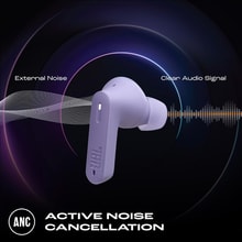 JBL Tune Beam Wireless Bluetooth Earphones - Best Prices