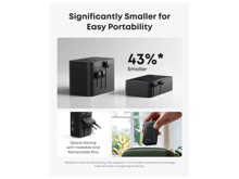 Anker Nano Travel Adapter 5-in-1, 20W, 1-Pack - Best Prices