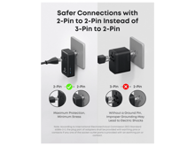 Anker Nano Travel Adapter 5-in-1, 20W, 1-Pack - Best Prices