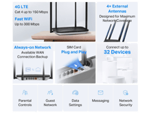 ميركوسيس راوتر 4G LTE لاسلكي بمعيار Wireless N وسرعة 300 ميجابت في الثانية - أفضل سعر