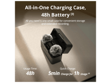 Dji mic mini 2s (2tx+1rx)dual - Best Prices