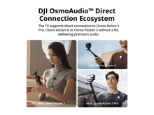 Dji mic mini 2s (2tx+1rx)dual - Best Prices