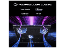 اسوس لابتوب روج ستركس جي 18 G815JMR-S9152AR - أفضل سعر