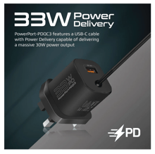 PROMATE 33W Super Speed Wall Charger QC 3.0 & PD - Best Prices