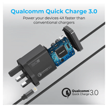 PROMATE 38W Ultra Fast Charging Wall Charger - Best Prices